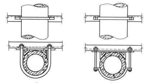 橫擔(dān)是什么？10kv橫擔(dān)種類(lèi)和型號(hào)詳解